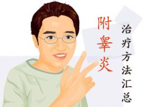 男性附睾炎的类型有哪些?